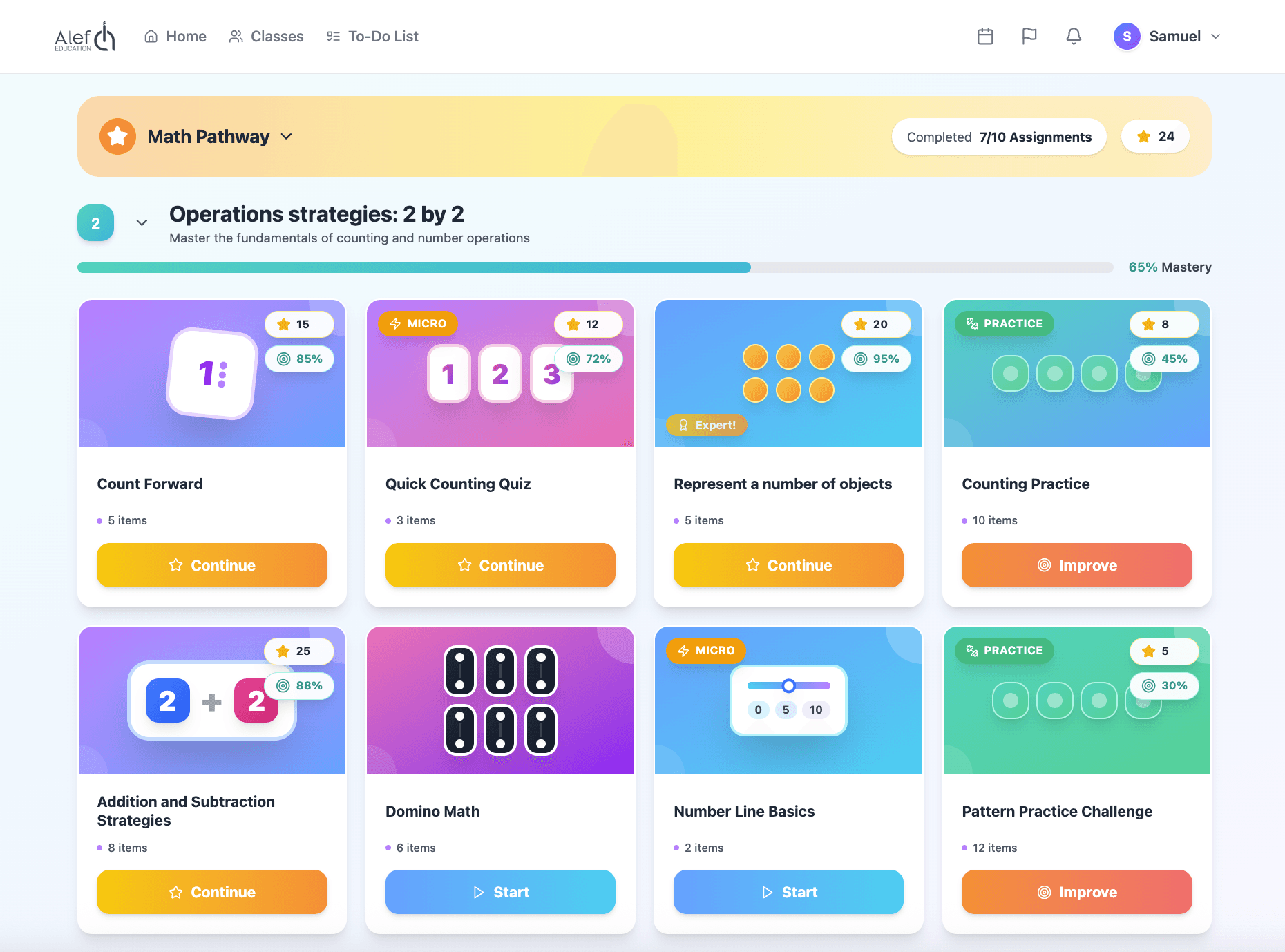 AI-Powered Learning Experience
