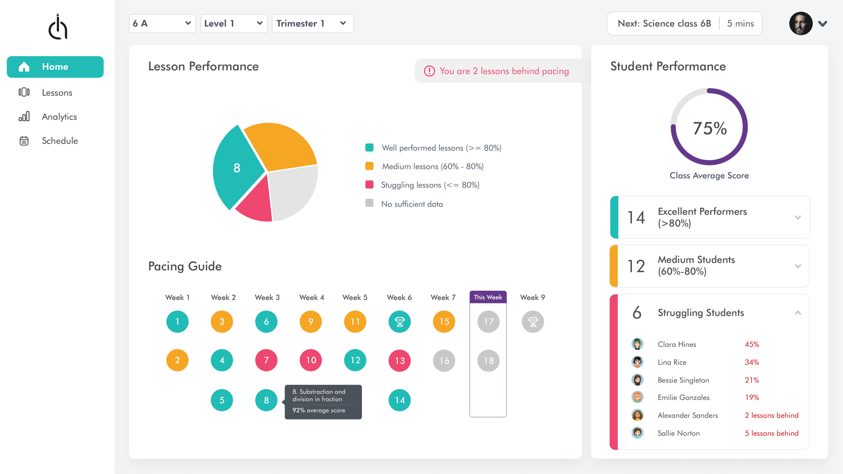 K-12 Platform, Zero to a Million